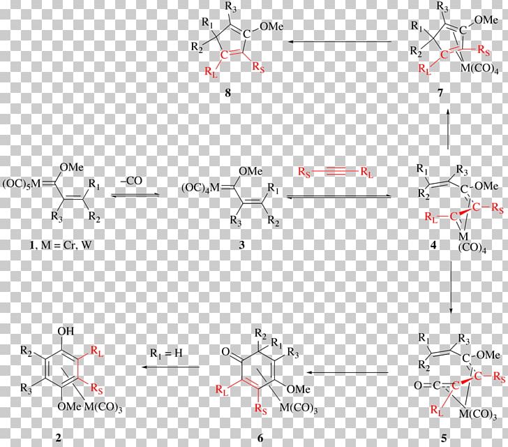 Chemical Reaction Redox Nitrate Reaction Mechanism Coordination Complex PNG, Clipart, Alkyl Nitrites, Angle, Area, Carbene, Carbon Monoxide Free PNG Download