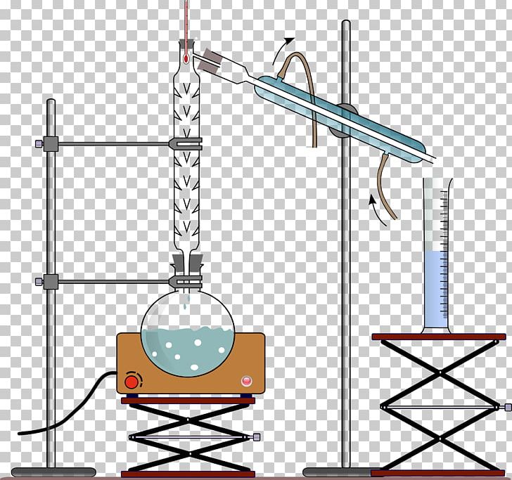 Fractional Distillation Distilled Water Fractionating Column Separation Process PNG, Clipart, Angle, Area, Column, Diagram, Distillation Free PNG Download