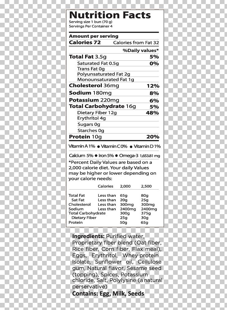 Nutrient Nutrition Facts Label Bun Carbohydrate PNG, Clipart, Area, Black And White, Bread, Bun, Carbohydrate Free PNG Download
