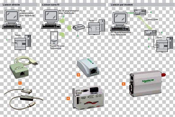 Electronics Output Device Computer Hardware Electronic Component PNG, Clipart, Computer Hardware, Electronic Component, Electronics, Electronics Accessory, Hardware Free PNG Download