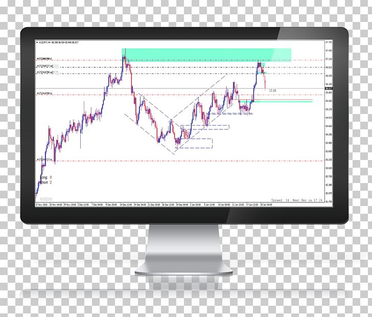 Foreign Exchange Market Forex Signal Price Action Trading Service PNG, Clipart, Ada, Binary Option, Brand, Business, Buyer Free PNG Download