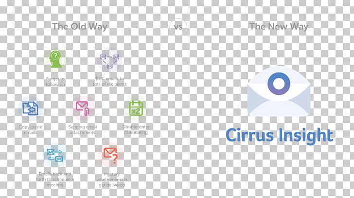 Salesforce.com Computer Icons Cirrus Insight PNG, Clipart,  Free PNG Download