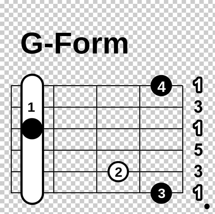 Barre Chord Guitar A Major Sharp PNG, Clipart, Angle, Area, Barre Chord, Black And White, Brand Free PNG Download