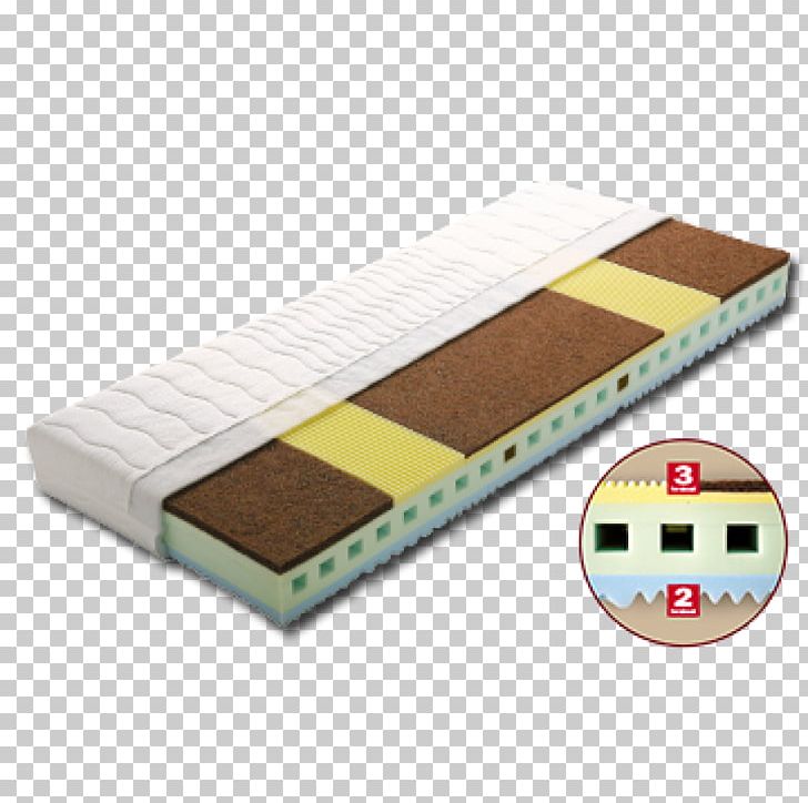 Mattress Furniture Foam Bedroom PNG, Clipart, Angle, Bed, Bedroom, Comfort, Couch Free PNG Download
