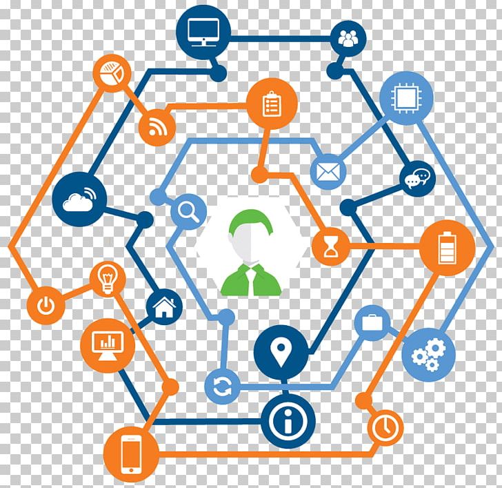 Laptop Information Service System Project PNG, Clipart, Area, Circle, Communication, Company, Computer Free PNG Download