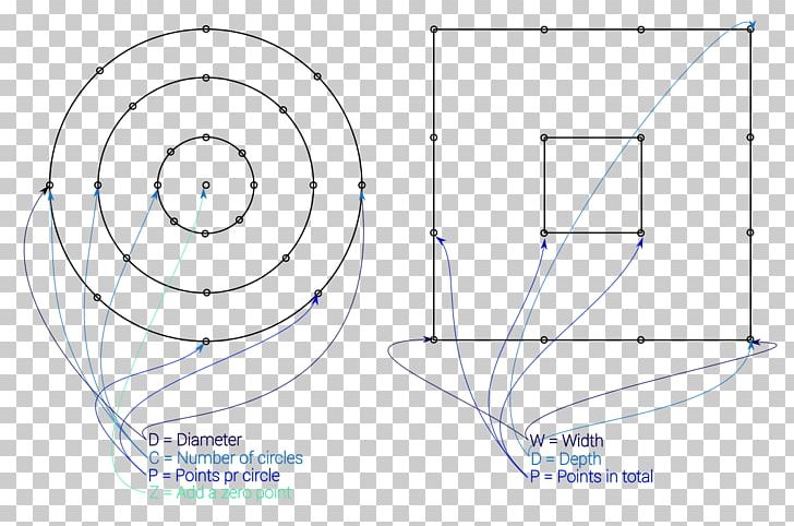 Drawing Point Angle Diagram PNG, Clipart, Angle, Area, Artwork, Circle ...