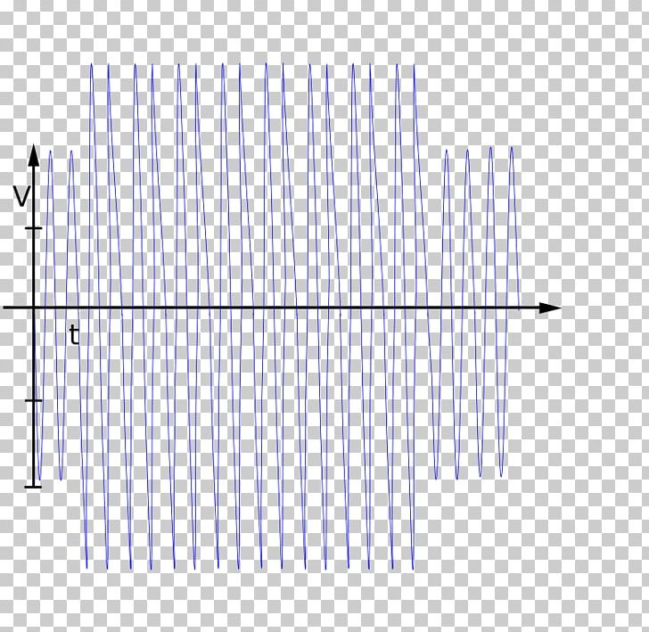 Electricity Electric Potential Difference Direct Current Electric Current Electric Charge PNG, Clipart, Angle, Area, Circle, Computer, Diagram Free PNG Download