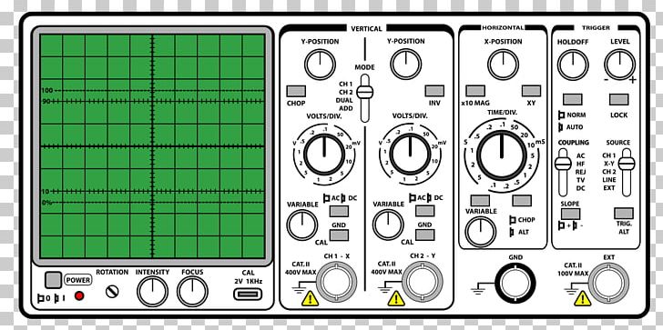 Oscilloscope Electronics Inkscape Heathkit PNG, Clipart, Angle, Circle, Diagram, Electrical Engineering, Electrical Network Free PNG Download
