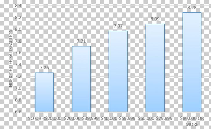 Brand Web Analytics PNG, Clipart, Analytics, Angle, Area, Blue, Brand Free PNG Download