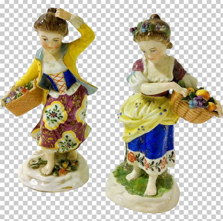 Figurine PNG, Clipart, Antique, Chelsea, Figurine, Others, Pair Free PNG Download