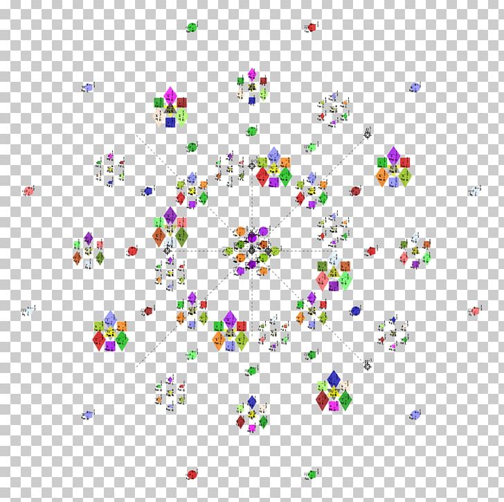 E8 An Exceptionally Simple Theory Of Everything Boson Particle PNG, Clipart, Area, Boson, Circle, E 8, Fermion Free PNG Download