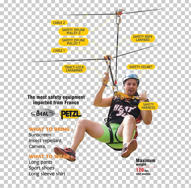 Eagle Track Zipline Zip-line Petzl Personal Protective Equipment Pulley PNG, Clipart, Chiang Mai, Eagle Track Zipline, Joint, Line, Others Free PNG Download