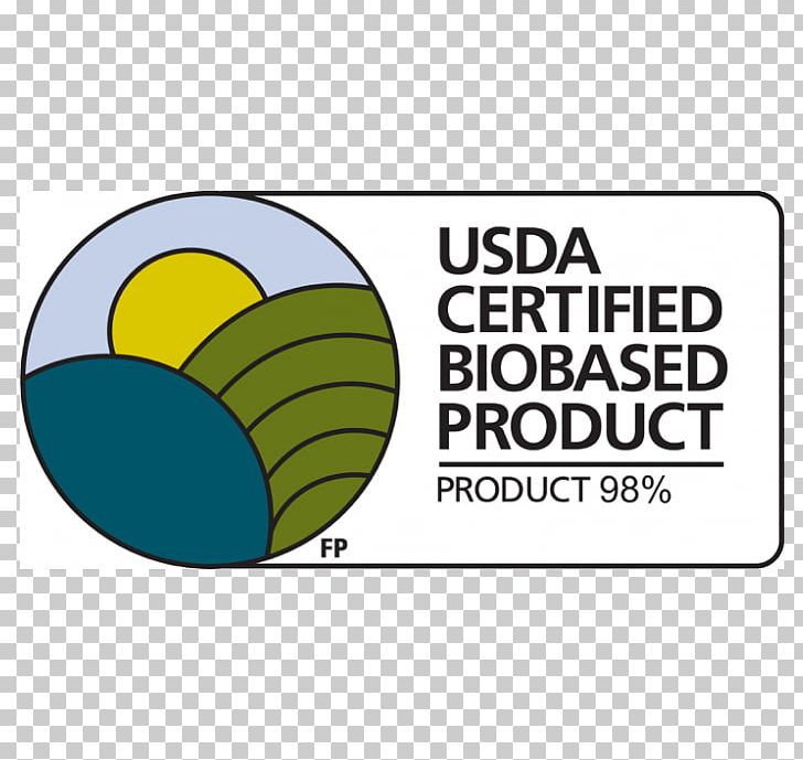 Biobased Product United States Department Of Agriculture Bioplastic PNG, Clipart, Agriculture, Area, Biobased Product, Biodegradation, Bioplastic Free PNG Download