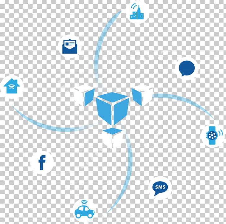 Logo Brand Technology Desktop PNG, Clipart, Area, Azure, Blue, Brand, Circle Free PNG Download