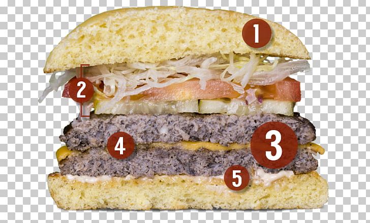 Pan Bagnat Cheeseburger Buffalo Burger Hamburger Veggie Burger PNG, Clipart, American Food, Breakfast Sandwich, Buffalo Burger, Cheeseburger, Cheese Sandwich Free PNG Download