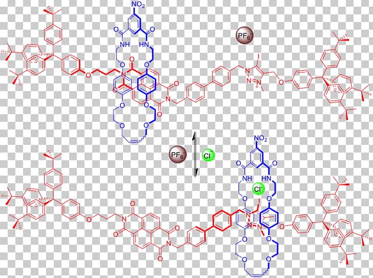 Anion Chloride Molecule Rotaxane PNG, Clipart, Anion, Area, Catenane, Chloride, Circle Free PNG Download
