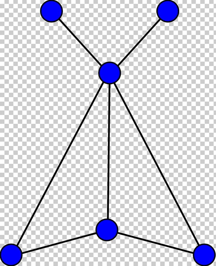 Subnetwork Computer Network Node Triangle PNG, Clipart, Angle, Area, Asymmetry, Body Jewellery, Body Jewelry Free PNG Download
