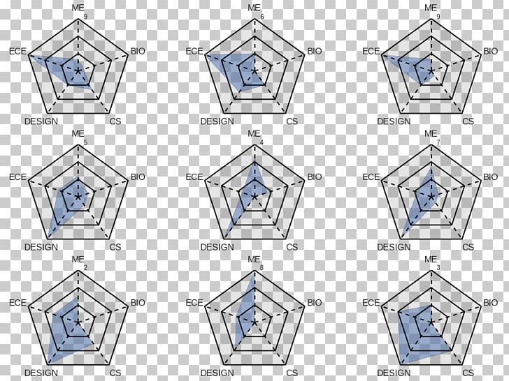 Symmetry Pattern Product Design Line PNG, Clipart, Angle, Area, Line, Point, Statistical Information Analysis Free PNG Download