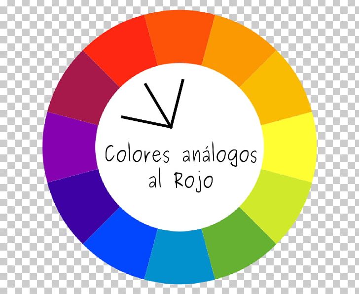 Color Wheel Complementary Colors Analogous Colors Graphic Design PNG, Clipart, Analogous Colors, Area, Brand, Circle, Circles Free PNG Download