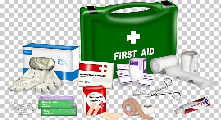 Best First Aid Kit For Babysitters