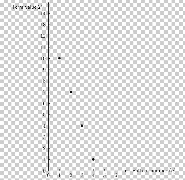 Mathematics Sequence Number PNG, Clipart, Angle, Area, Black, Black And White, Circle Free PNG Download