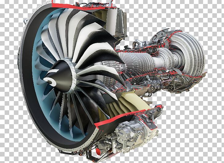 Jet Engine Aircraft CFM International LEAP GE Aviation PNG, Clipart, Aircraft, Aircraft, Aircraft Engine, Automotive Engine Part, Automotive Tire Free PNG Download