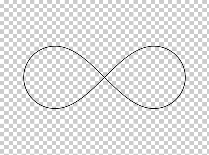 Infinity Symbol PNG, Clipart, Angle, Area, Auto Part, Avatar, Black Free PNG Download