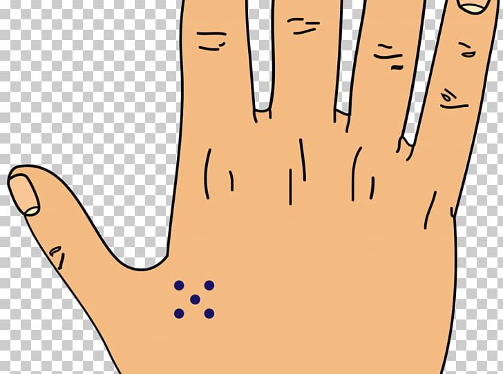 Five Dots Tattoo Prison Tattooing Body Art Thumb PNG, Clipart, Arm, Body Art, Fashion, Finger, Five Dots Tattoo Free PNG Download