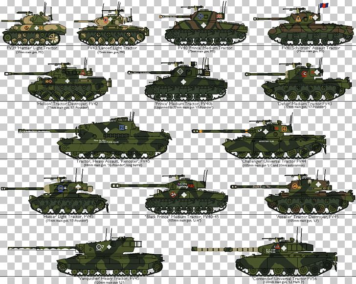 Tanks And Armored Fighting Vehicles Armoured Fighting Vehicle Firearm PNG, Clipart, Armour, Armoured Fighting Vehicle, Combat Vehicle, Firearm, Gun Free PNG Download