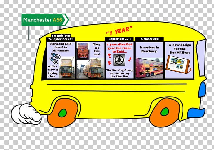 The Wheels On The Bus Motor Vehicle Song Grief Youth PNG, Clipart, Area, Brand, Buswork, Cartoon, Compact Car Free PNG Download