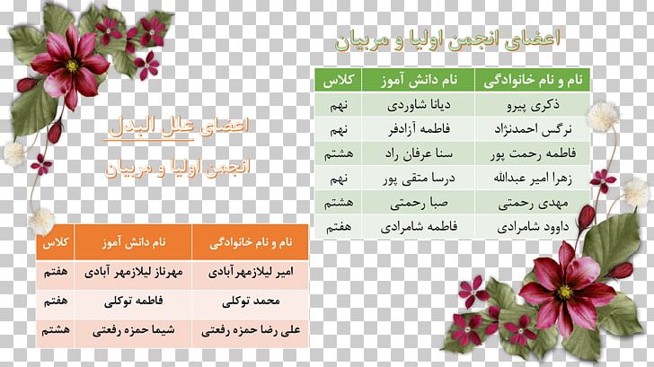 Floral Design Flower PNG, Clipart, Cut Flowers, Digital Image, Digital Scrapbooking, Flora, Floral Design Free PNG Download