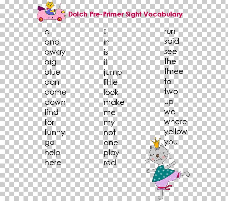 Dolch Word List Sight Word Vocabulary Flashcard PNG, Clipart, Angle, Area, Art, Dolch Word List, First Grade Free PNG Download