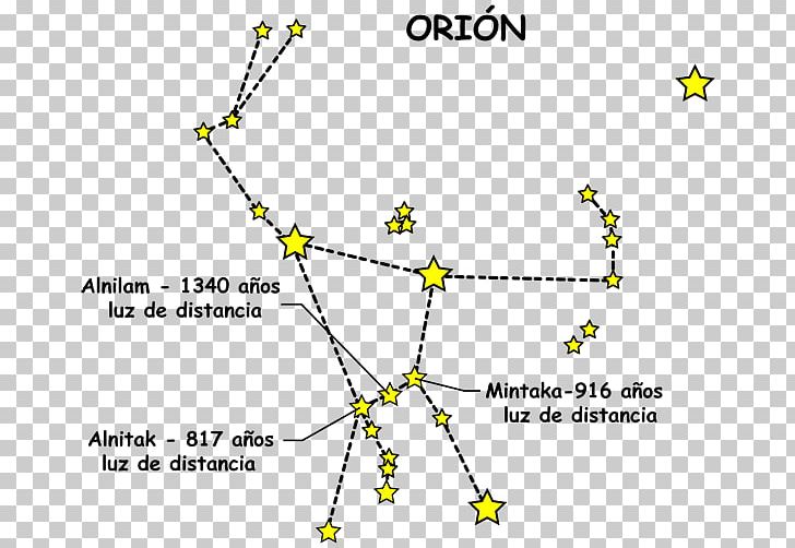 Orion's Belt Star Constellation Rigel PNG, Clipart, Constellation, Rigel, Star Free PNG Download