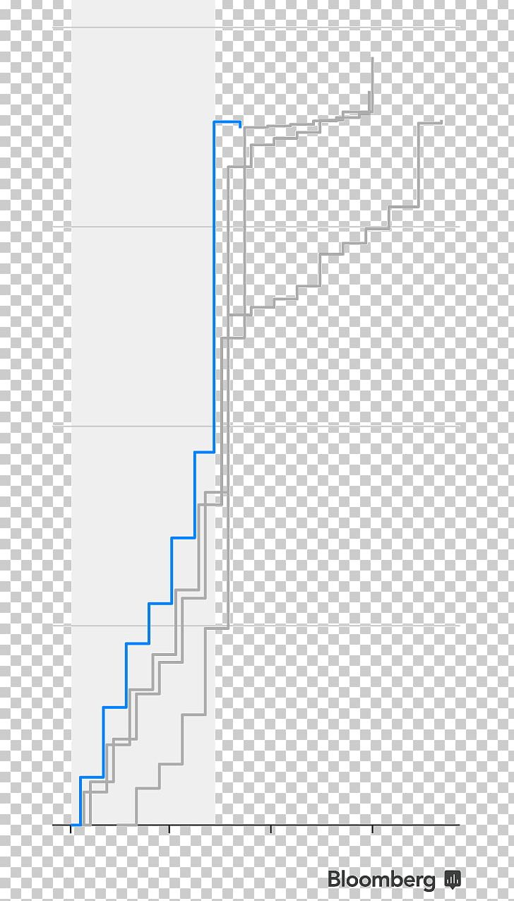 Product Design Line Angle Diagram PNG, Clipart, Angle, Area, Art, Diagram, Elevation Free PNG Download