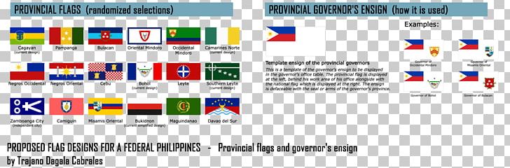 Flag Of The Philippines Bulacan Federalism In The Philippines Philippine Revolution PNG, Clipart, Brand, Bulacan, Coat Of Arms Of The Philippines, Computer Program, Constitution Of The Philippines Free PNG Download