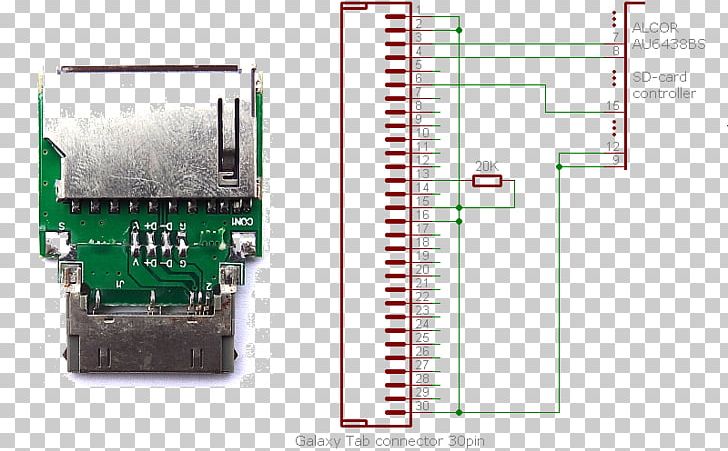 Microcontroller Hardware Programmer Electronic Component Electronics Software Developer PNG, Clipart, Computer Hardware, Computer Programming, Electronic Component, Electronics, Hardware Programmer Free PNG Download