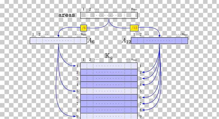 Line Angle PNG, Clipart, Advance Matrix Contracting, Angle, Area, Art, Design M Free PNG Download