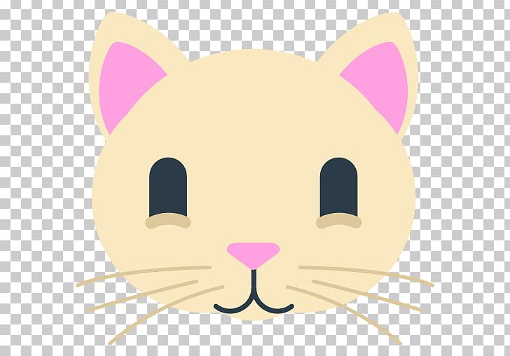 Whiskers Cat Dog Snout PNG, Clipart, Animals, Canidae, Carnivoran, Cartoon, Cat Free PNG Download