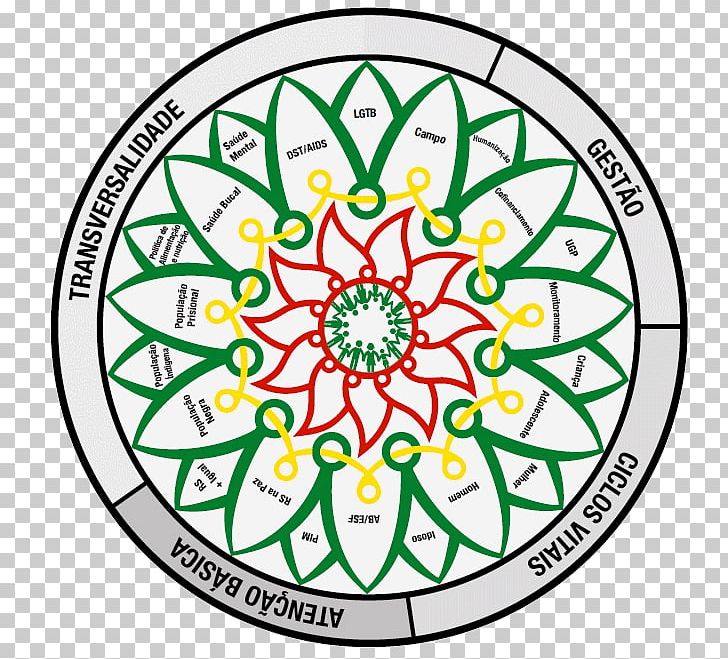 Drawing Mandala Pattern Coloring Book Visual Arts PNG, Clipart, Area, Child, Circle, Coloring Book, Disk Free PNG Download