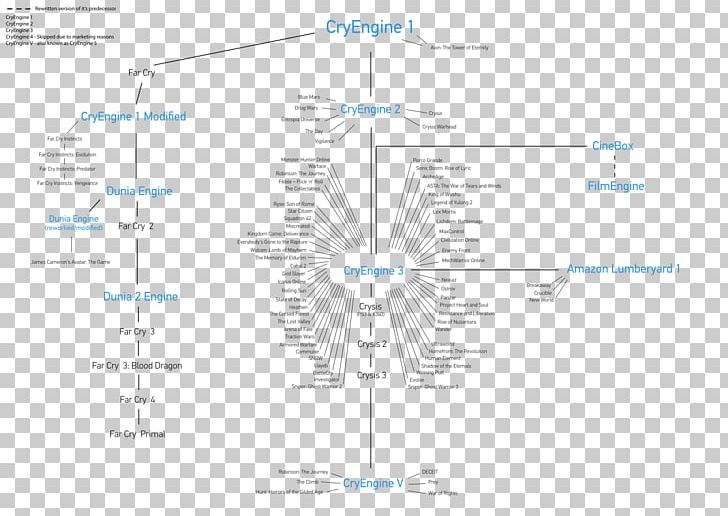 Line Technology Angle PNG, Clipart, Angle, Area, Art, Diagram, Joint Free PNG Download