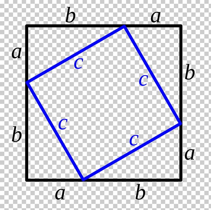 Pythagorean Theorem Euclid's Elements Mathematical Proof Mathematics PNG, Clipart,  Free PNG Download