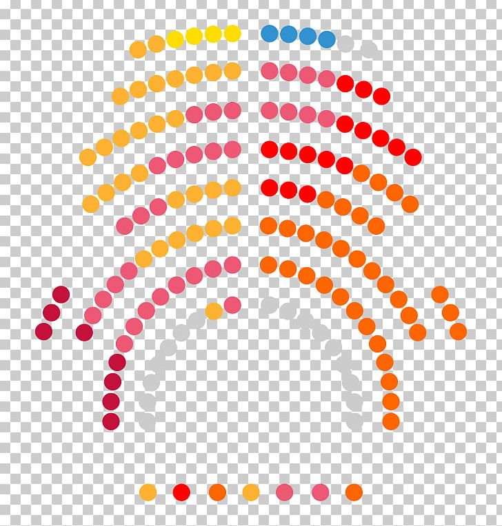 Parliament Of Catalonia Catalan Regional Election PNG, Clipart, Apr 9 2018, Area, Catalan, Catalan Regional Election 2017, Catalonia Free PNG Download