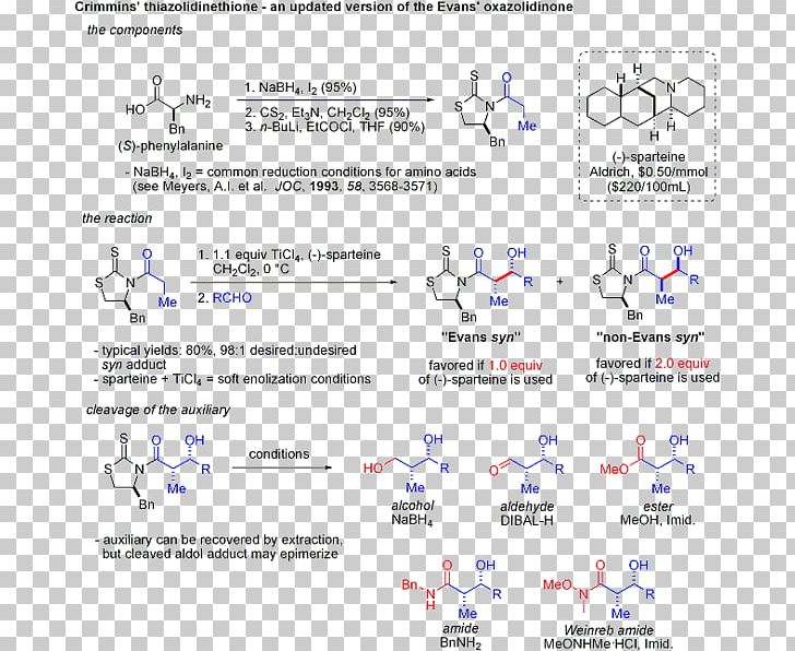 Aldol Reaction Chemical Reaction Aldol Condensation Carbon–carbon Bond PNG, Clipart, Aldol, Aldol Condensation, Aldol Reaction, Area, Blue Free PNG Download