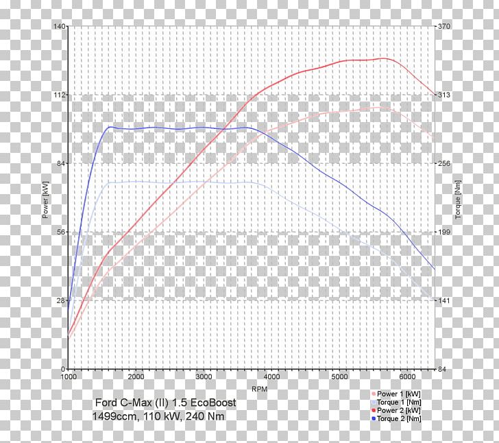 Line Point Angle Diagram PNG, Clipart, Angle, Area, Art, Circle, Diagram Free PNG Download