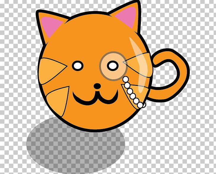 Whiskers Cat Snout PNG, Clipart, Animals, Carnivoran, Cat, Cat Like Mammal, Line Free PNG Download