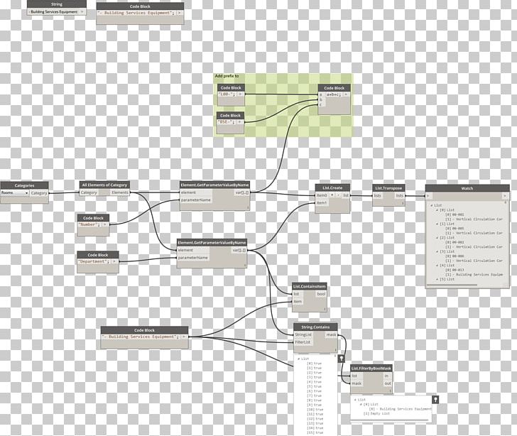 Electrical Cable Line Electronic Component Angle PNG, Clipart, Angle, Art, Cable, Diagram, Electrical Cable Free PNG Download