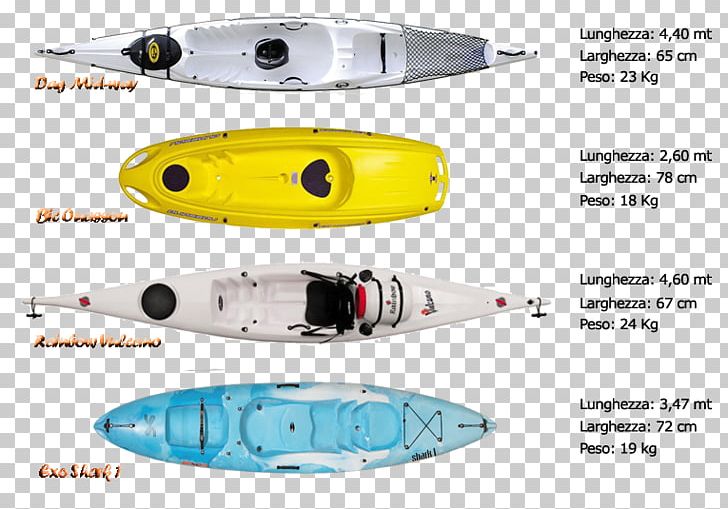 Boat Kayak Canoe PNG, Clipart, Bic, Boat, Canoa, Canoe, Directed Acyclic Graph Free PNG Download