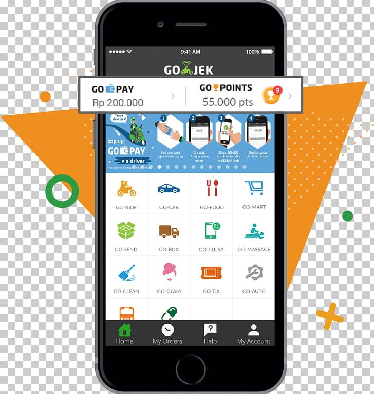 Feature Phone Smartphone Go-Jek Mobile Phones Taxi PNG, Clipart, Communication Device, Discounts And Allowances, Electronic Device, Feature Phone, Gadget Free PNG Download