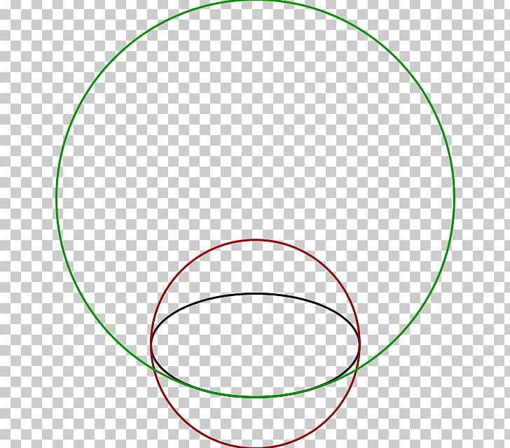 Circle Angle Rithmatist Series Point Turn PNG, Clipart, Angle, Area, Circle, Degenerate, Education Science Free PNG Download