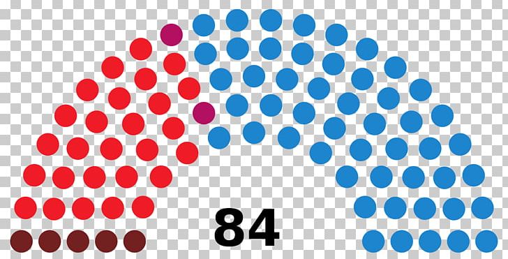 Chilean General Election PNG, Clipart, 2017, Area, Blue, Chilean General Election 2017, Circle Free PNG Download